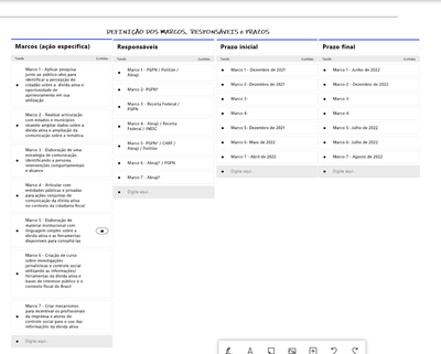 marcos, responsaveis.png
