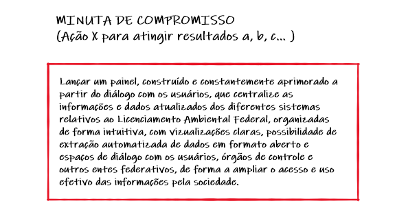 minuta de compromisso.png