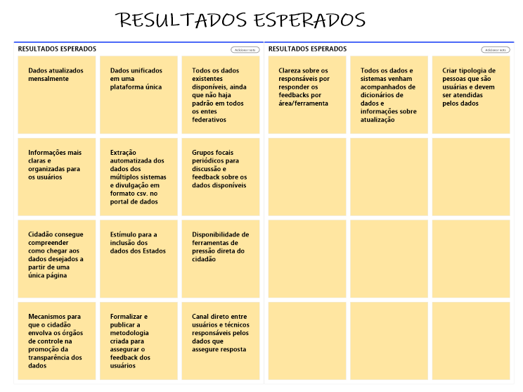 Resultados esperados.png