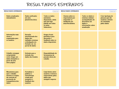 Resultados esperados.png