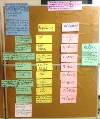 marcos e responsáveis 2.jpg