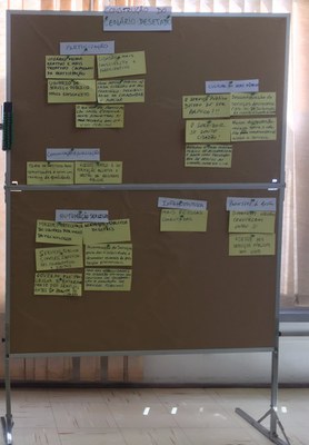 Cenario Desejado.JPG