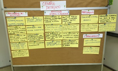 Cenário Desejado.JPG