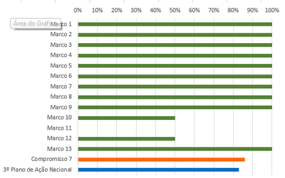 grafico 3 RSE 7 set18.PNG