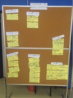 Cenário Desejado.JPG