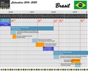 Timeline II.jpg