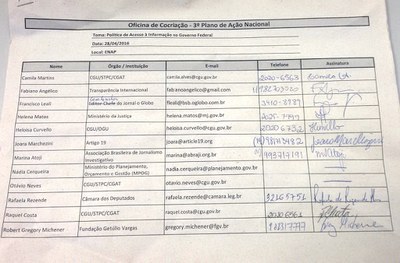 Lista presença 2ª acesso 1.jpg