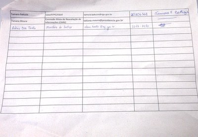 Lista presença 2ª Acesso 2.jpg