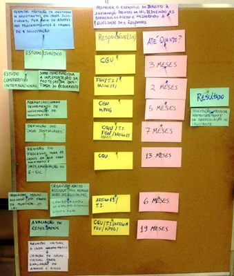 marcos e responsáveis 1.jpg