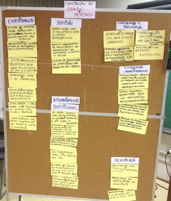 Cenário desejado.jpg