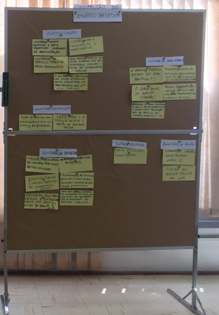 Cenario Desejado.JPG