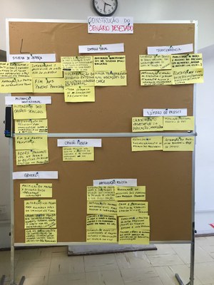 Cenário Desejado.JPG