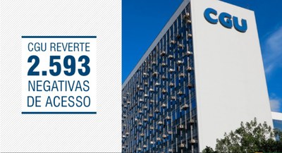 Negativas de Acesso.jpg