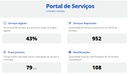 Portal de Serviços.jpg
