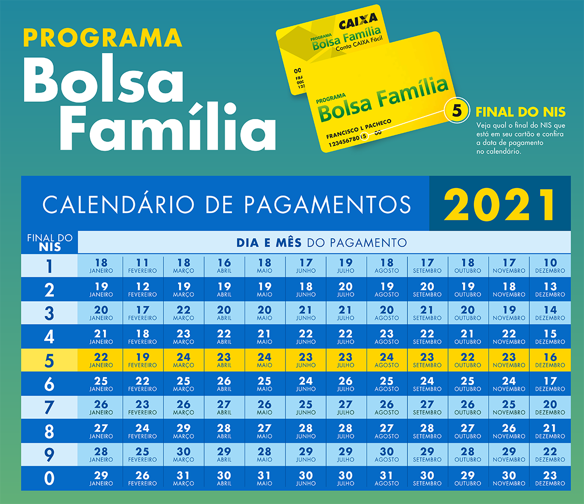 11012021_bolsa_familia_calendario.png