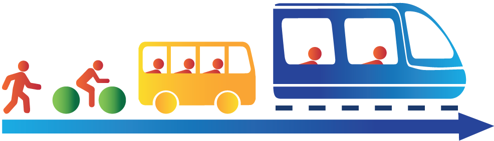 Programa Avançar Cidades - Mobilidade Urbana