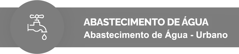 Abastecimento de Água
