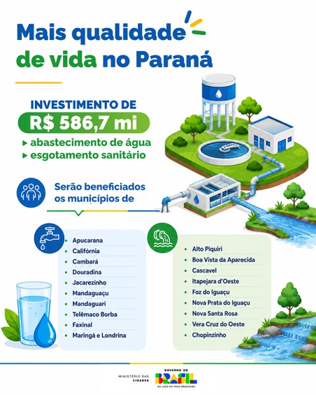 Infográfico