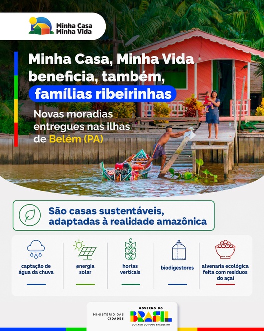 Infográfico MCMV