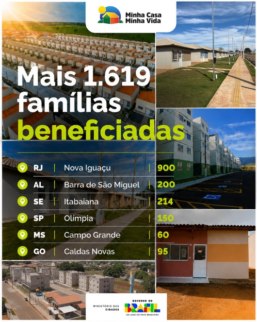 Infográfico entregas do MCMV.