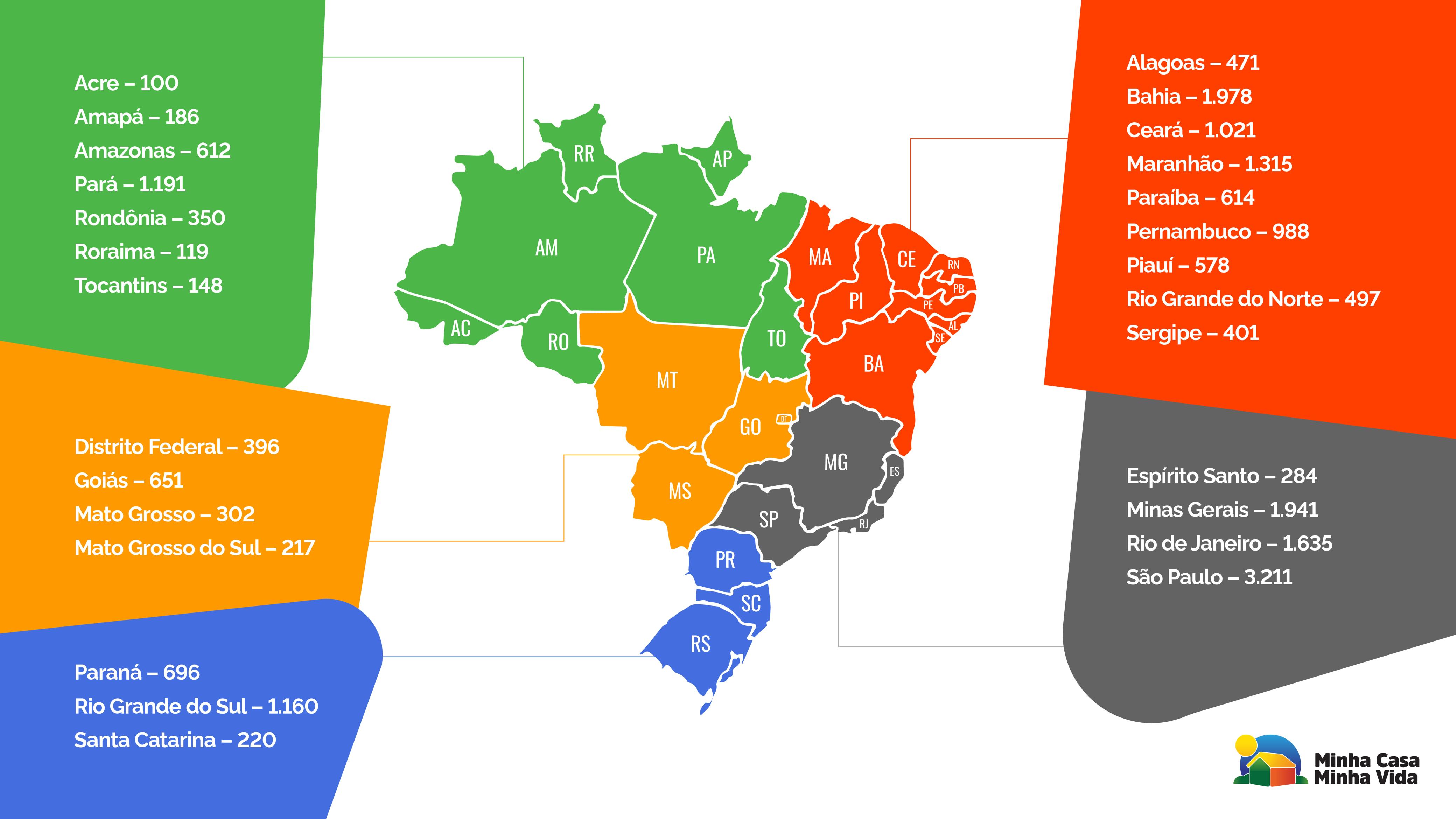 Mapa de Distribuição