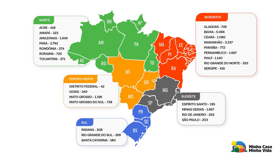 Mapa de Distribuição