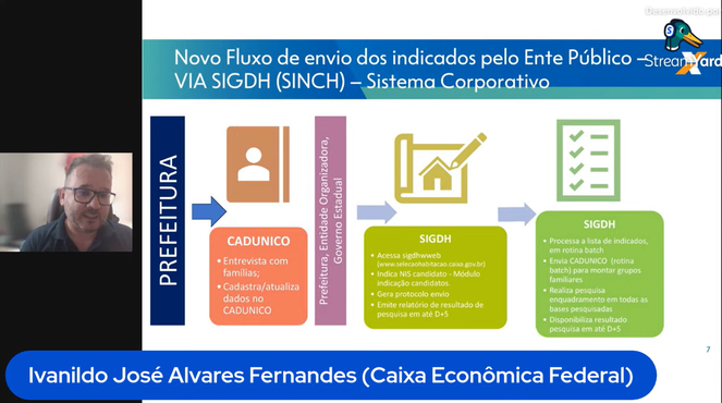 Representante da Caixa Econômica Federal explica o que mudou com o lançamento da nova ferramenta.