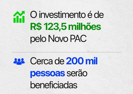 Na imagem banner com números de investimentos de saneamento do governo federal no Rio de Janeiro