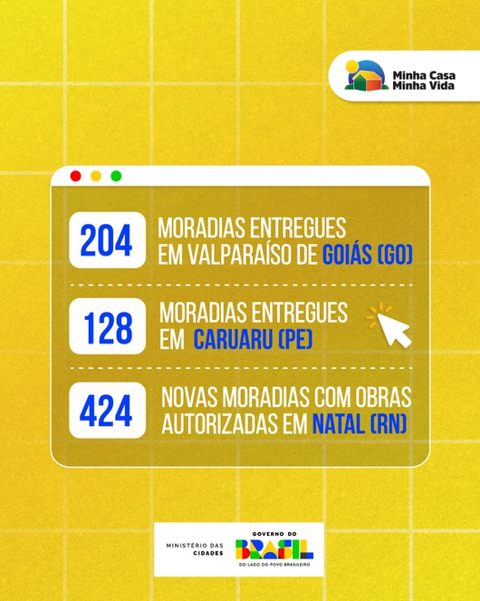 Infográfico dados do Minha Casa, Minha no Brasil