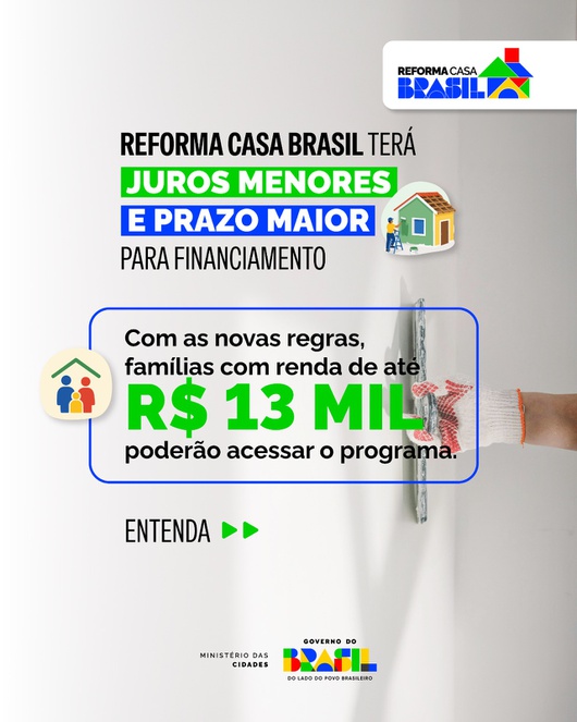 Infográfico com dados do Reforma Casa Brasil