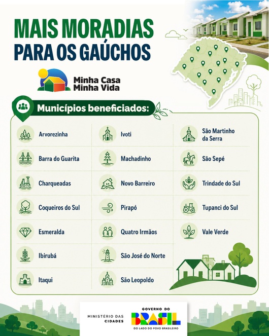Infográfico dados da reconstrução do Rio Grande do Sul