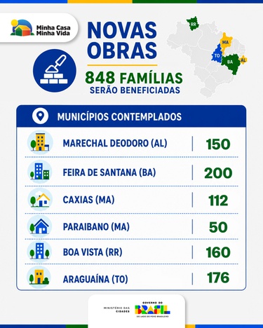 Infográfico