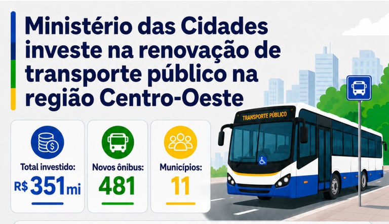 Centro-Oeste recebe R$ 351,8 milhões para renovação da frota do transporte público