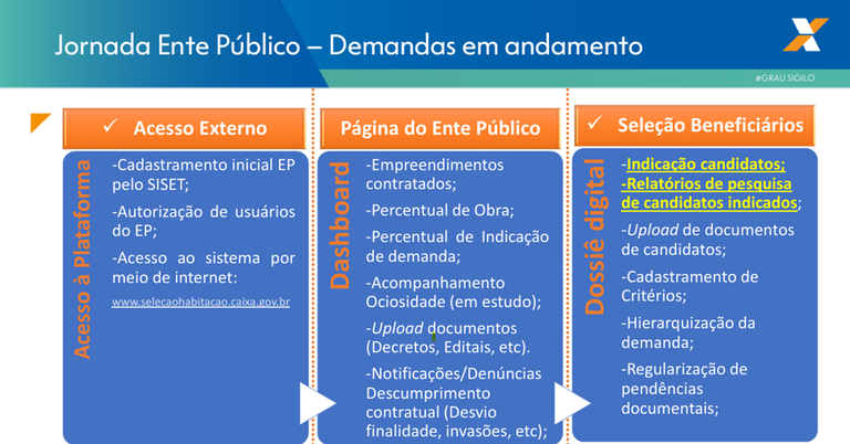 Jornada Ente Público
