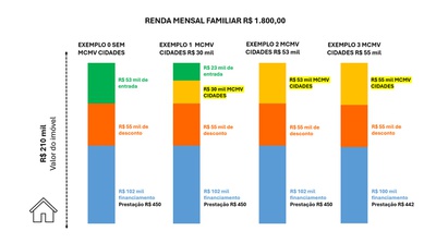 rendamensalfamiliar1800