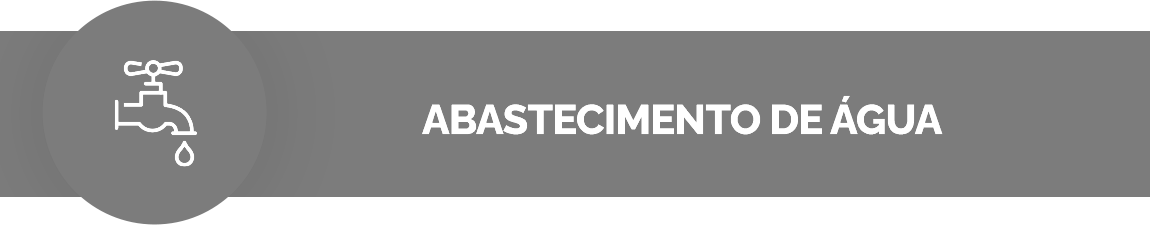 Abastecimento de Água