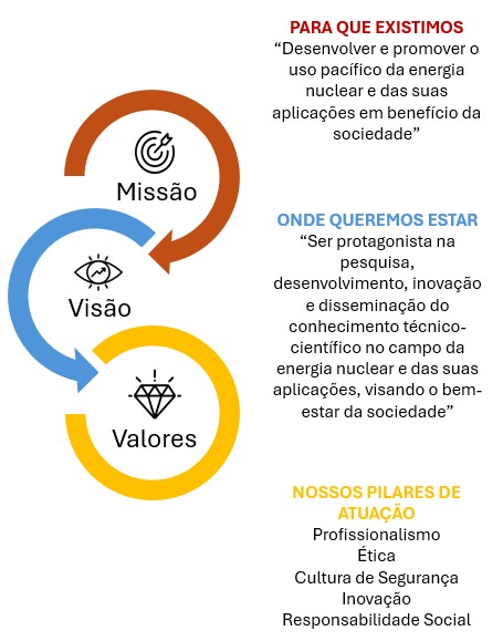 Identidade Estratégica.jpg