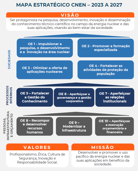 Mapa Estratégico.png