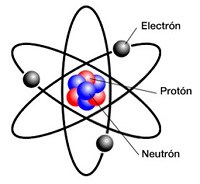 atomo.jpg