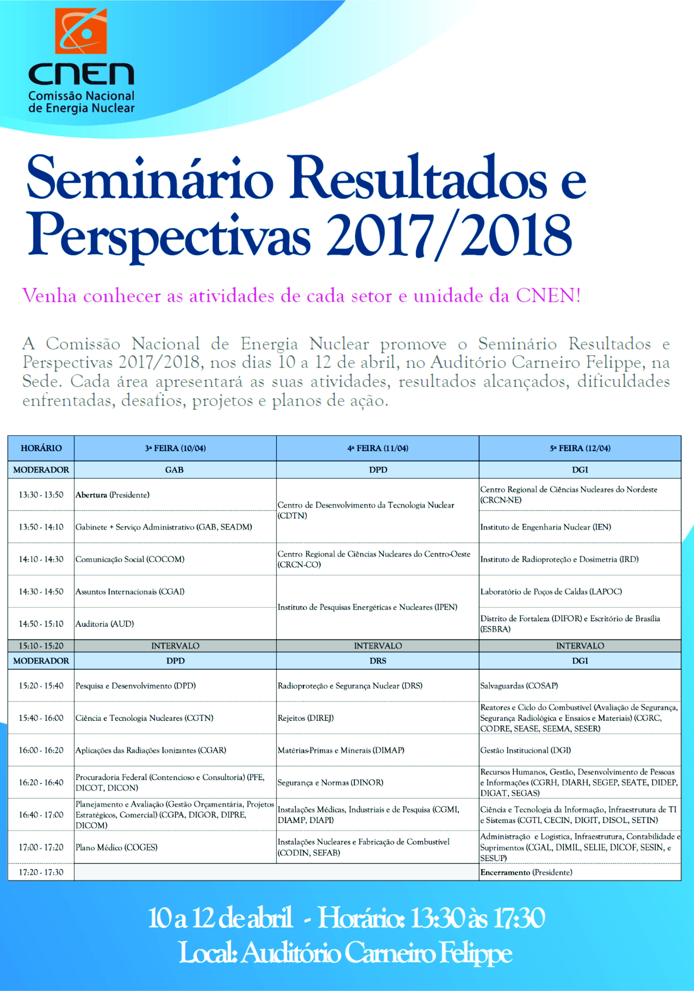 Program Perspectivas