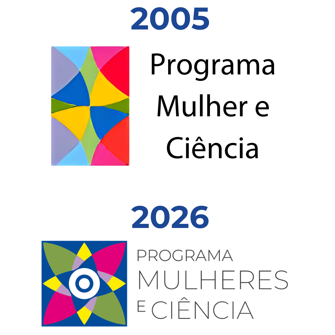 Marcas do programa em 2005 e 2026