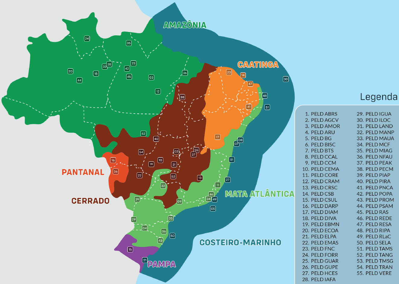 mapa sítios PELD