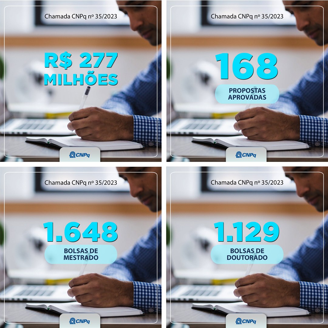 Resultado final da Chamada CNPq nº 35/2023 - PIBPG 2024