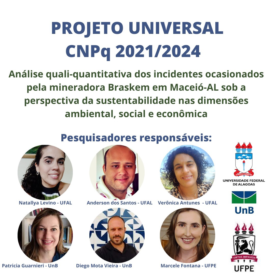 Equipe do projeto