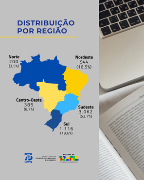 Divulgação