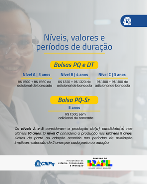 Divulgação - Card 5