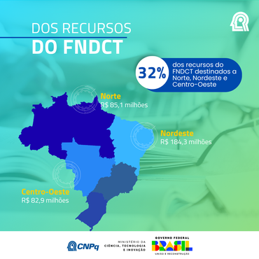 INCT - Resultado Final - Card 6