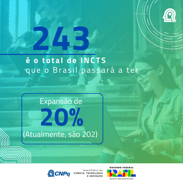INCT - Resultado Final - Card 3