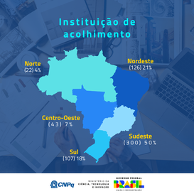 Divulgação - card 3