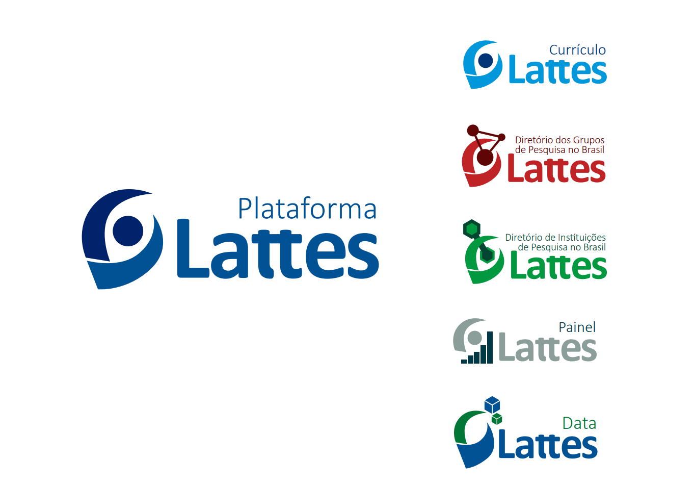 Atualização da marca da Plataforma Lattes e de todos os produtos a ela relacionados.